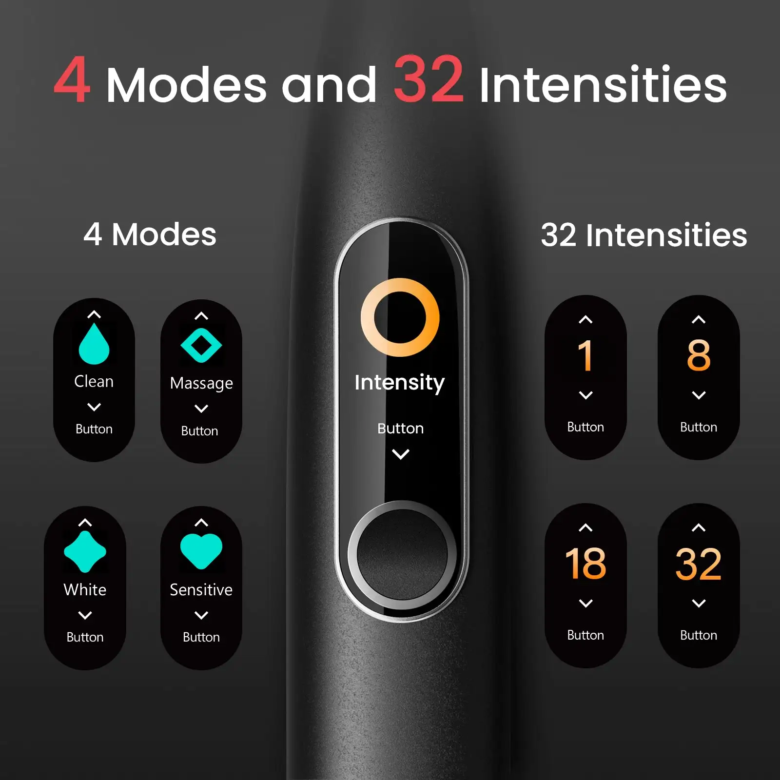 Oclean Family Set - Image 3